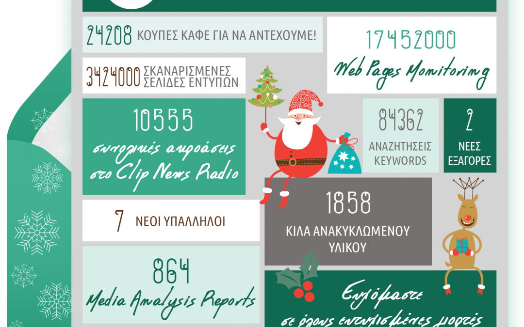 Καλές Γιορτές!