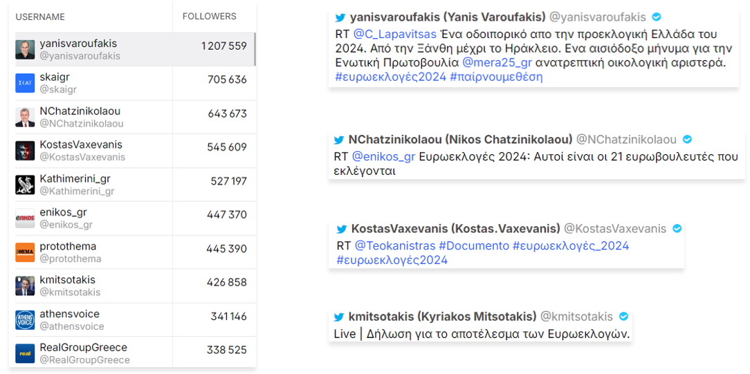 top twitter posters2