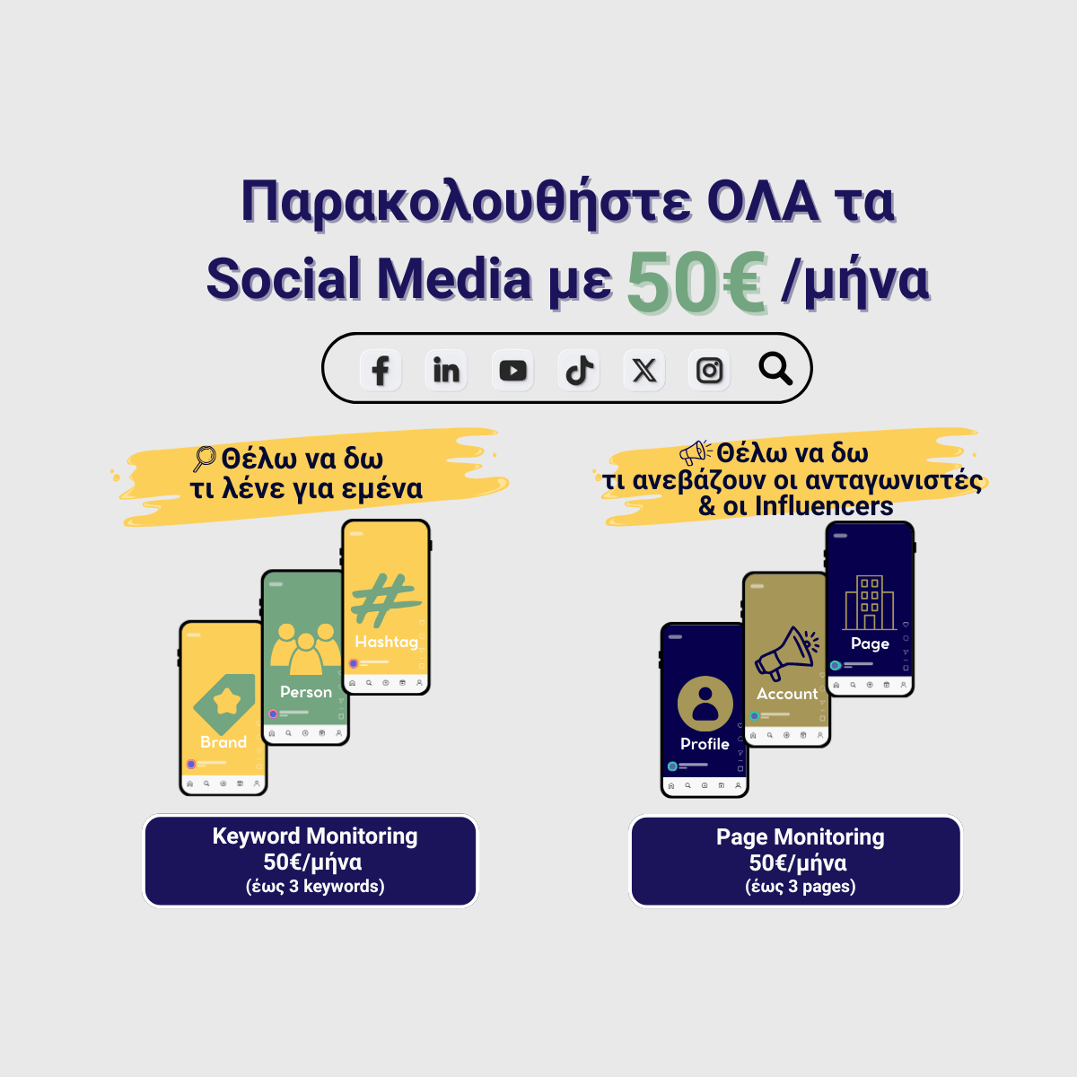 Social Media Monitoring - Clip News