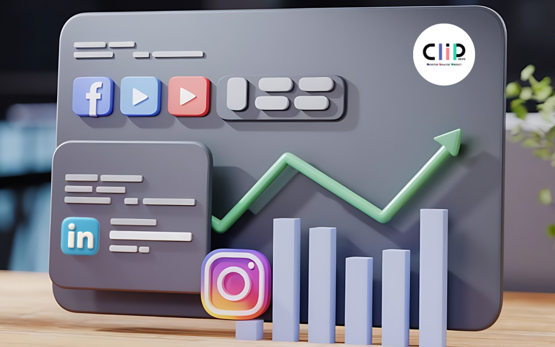 Social Media Monitoring Clip News